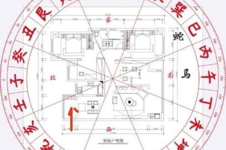生活风水知识，这些知识要熟悉