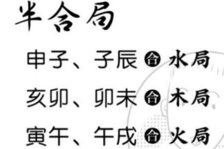 怎么看八字算命,如何自学拆八字