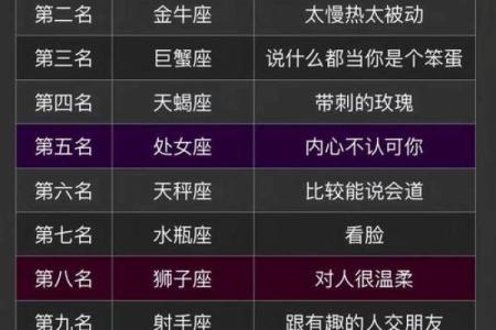 哪些星座总能爱对人