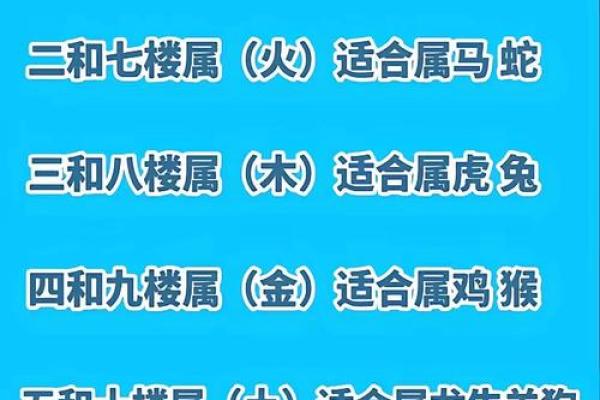 建筑公司名称吉凶测试