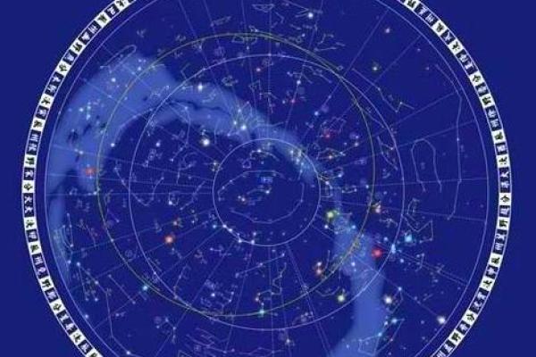 紫微斗数紫薇星