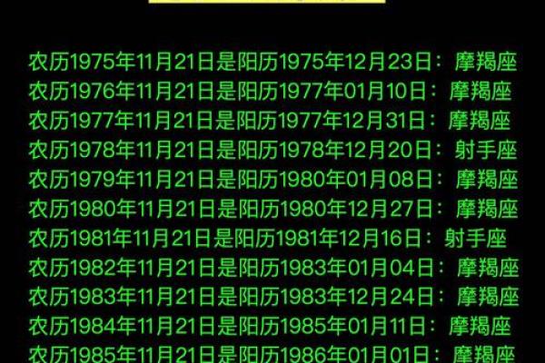 农历星座查询：农历三月初三是什么星座？