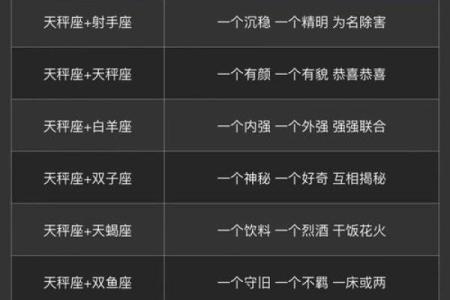 天秤座的爱情克星是什么星座 能陪伴天秤座一生的星座