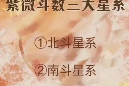 紫薇星系和天府星系位置区别