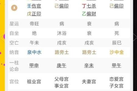 八字推理-取调候用神的意义