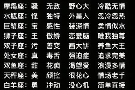 骨子里四大高冷星座统计排行榜