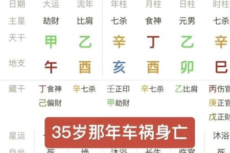 八字禄神对于人们的命运的影响