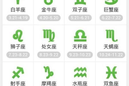 农历星座查询：农历三月初三是什么星座？