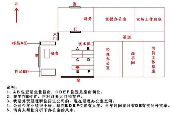 怎么测办公室的方位吉凶