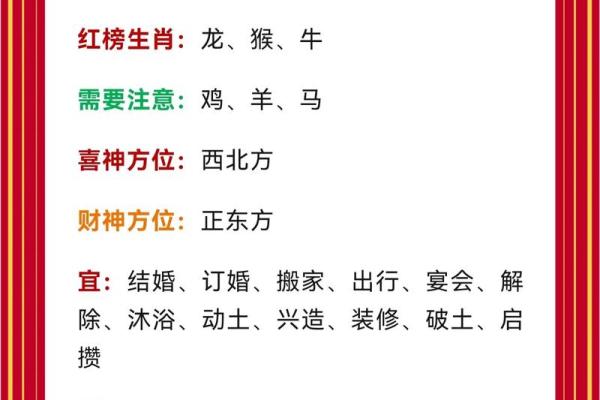属龙辛时出生的男孩怎样起名，宜用什么字姓名