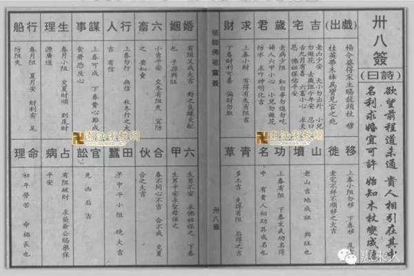 佛祖灵签48号解签