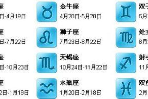 12星座六月份的运势