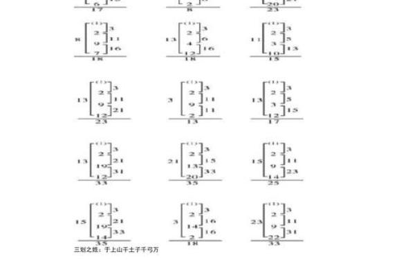 姓名笔画配对图片表 姓名笔画配对图片表格？