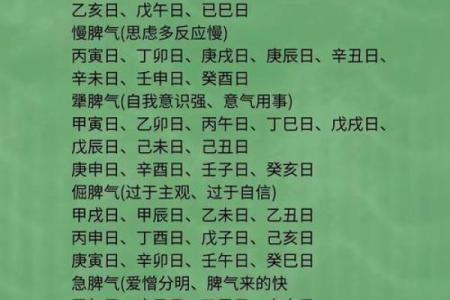 八字精批 霹雳火命人有美人痣性格如何