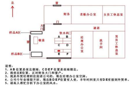 怎么测办公室的方位吉凶