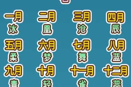 悄悄告诉你 十二星座谁被暗恋最多