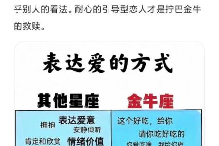 金牛座和哪些星座默契度较高呢