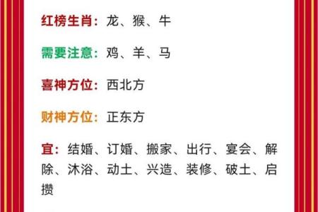属龙辛时出生的男孩怎样起名，宜用什么字姓名