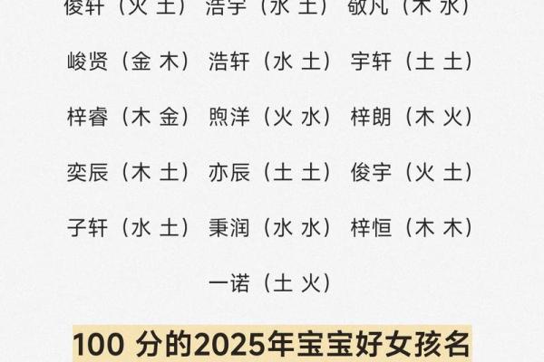 2019年5月26号丑时出生的男孩起名方法姓名