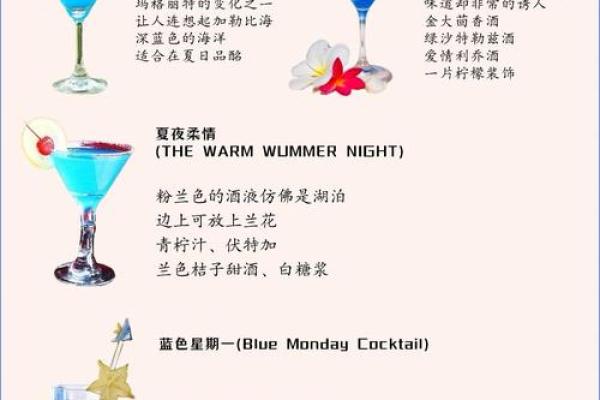 十二星座鸡尾酒有哪些