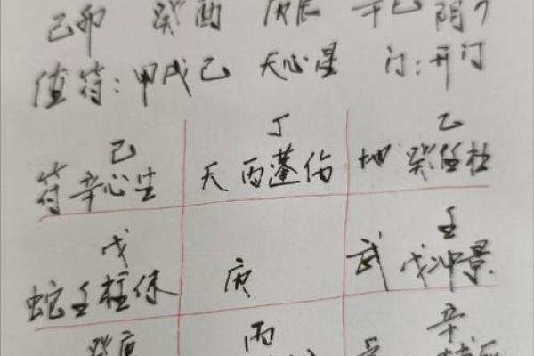 迟婚的八字