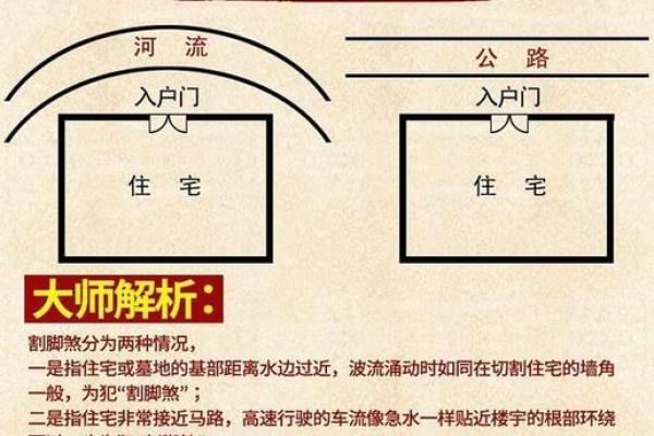 什么样的风水导致路煞产生影响
