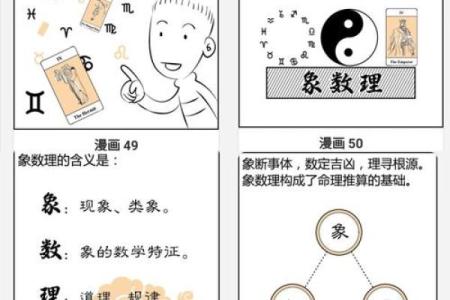 命理知识 怎么改善自身运势和风水