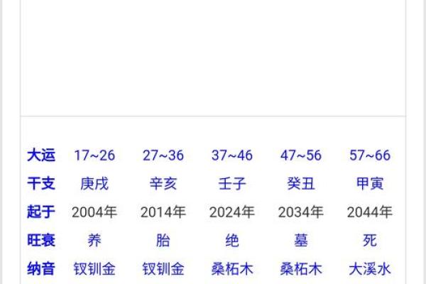 女命官杀混杂的八字，对男人有强烈吸引力的八字