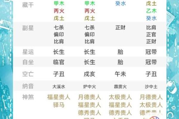2019年4月2号寅时出生的男孩要怎么起名字姓名