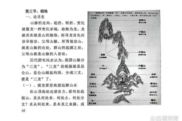 地理风水风土记