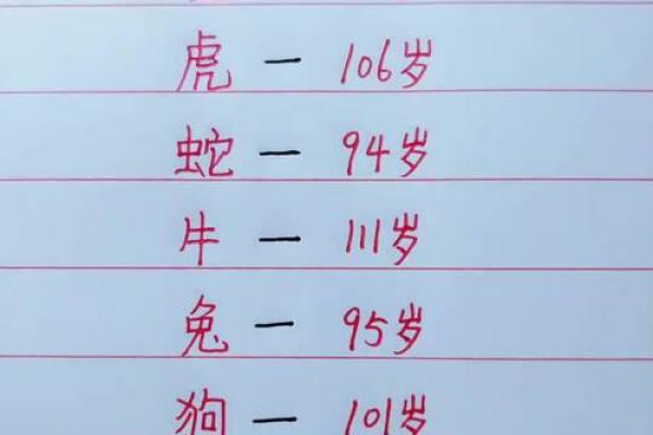 十二星座哪个最长寿排名