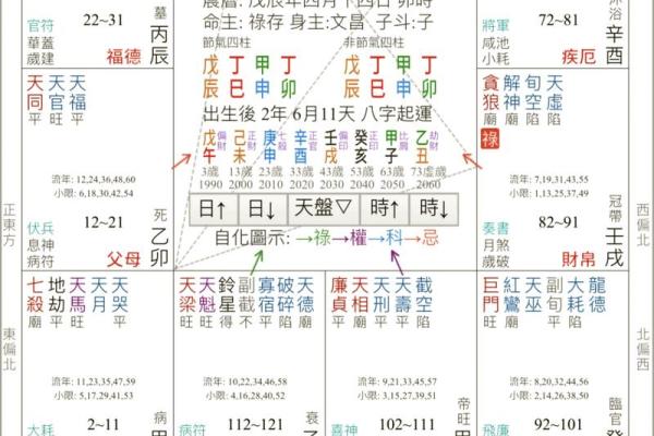墨斗天机紫薇斗数