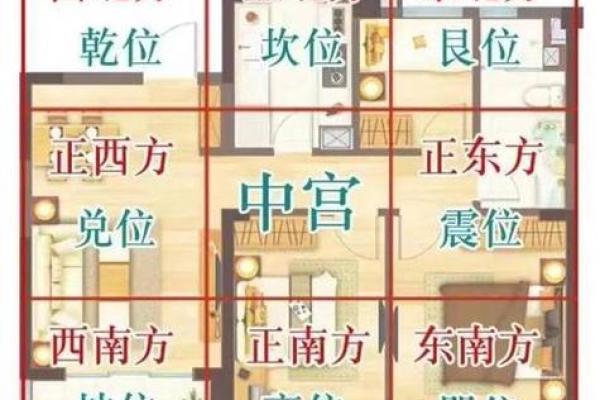大门开西北吉凶方位，大门开西北方怎么化解？
