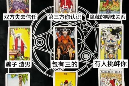 塔罗牌测试近期感情