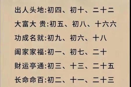 从八字看你的有灾之年在什么时候