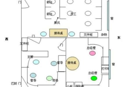 个人办公室最佳方位