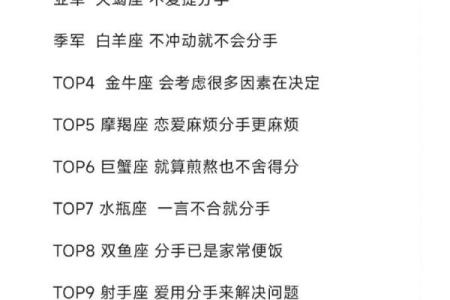失恋后12星座男最难走出来