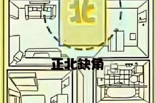住宅南大门的方位，房子大门向南？