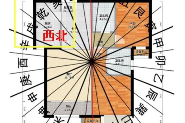 坐西向东住宅吉凶方位图