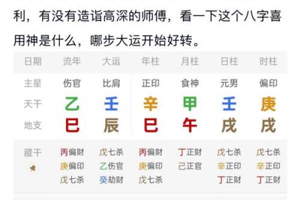 八字火克金怎么化解