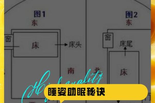 睡觉朝向风水哪个方向最科学