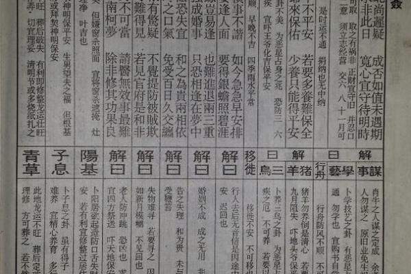佛祖灵签第17