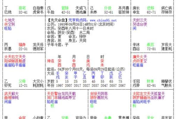女人八字婚姻幸福命例表