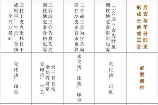 姓名配对靠谱么 姓名配对是什么原理准嘛？