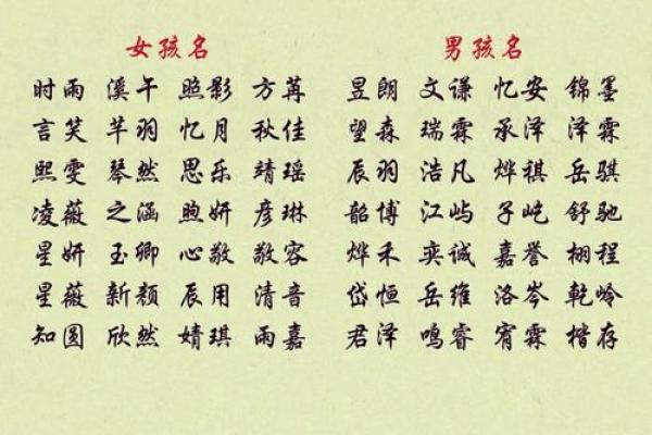名字寓意免费测试 名字寓意解析大全免费
