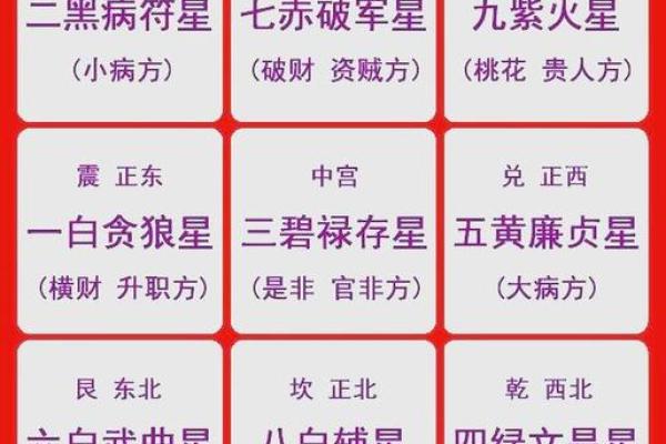 老黄历吉凶预兆