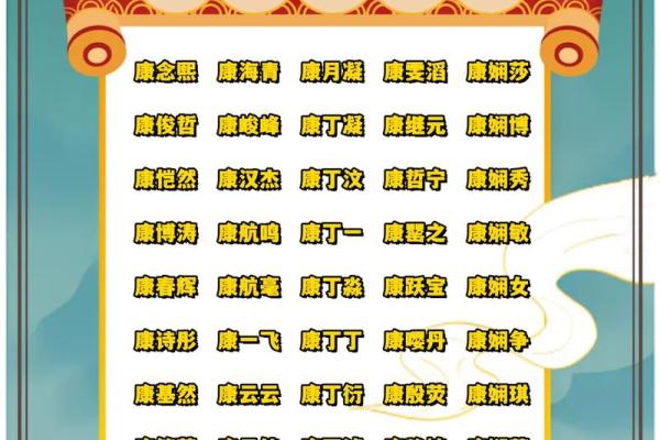 2019年3月20号未时出生的男孩起名方法姓名