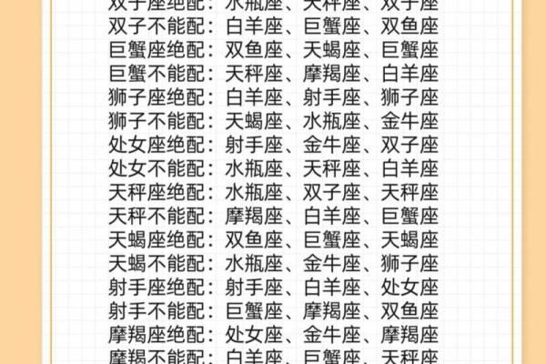 适合结婚的星座配对表最新