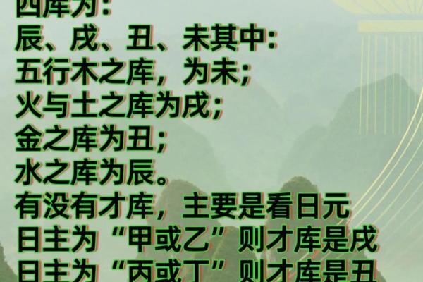 算命有库