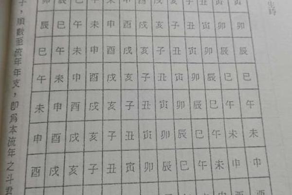 紫薇斗数是按虚岁
